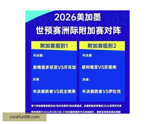 美加墨世界杯竞猜全面分析预测 聚焦赛况走势与热门球队表现